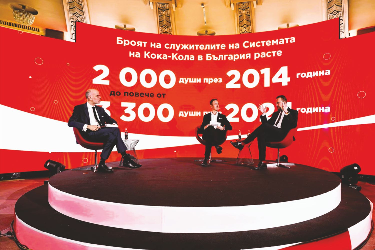 60 години Кока-Кола в България - устойчива траектория на растеж и принос към икономиката